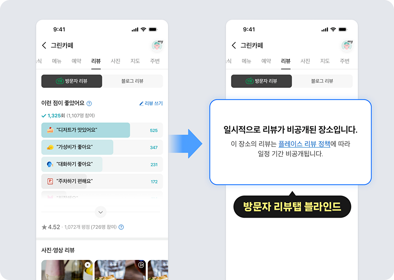 비정상&middot;조작 후기를 상습적으로 등록하는 업체의 플레이스 리뷰 탭이 노출되지 않는 화면 예시 [사진=네이버]