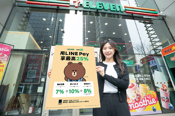 라인페이 도입 이미지. [사진=세븐일레븐]