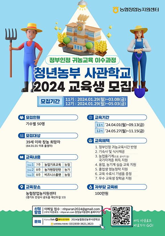 청년농부사관학교 교육생 모집 [사진=농협전남본부]