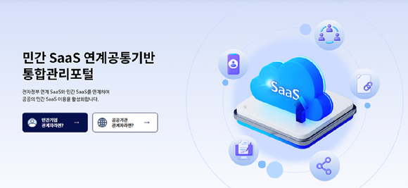 NIA는 공공부문 민간 SaaS 이용지원 참여기업을 모집한다고 8일 밝혔다. [사진=NIA]