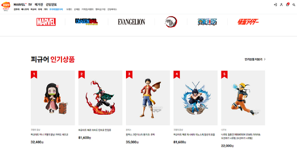 반나이남코코리아몰에서 개인정보를 유출하며 보낸 개인정보 이용내역 통지 메일 내용 [사진=제보자 제공, 반다이남코코리아몰 갈무리]