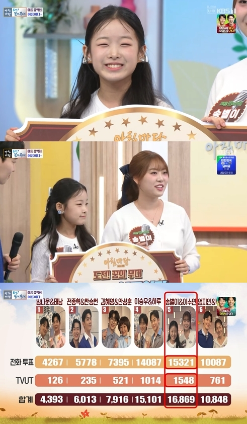 [종합] '아침마당' 송별이·이수연, 5승 가수 다 모인 '여름 음악회' 우승