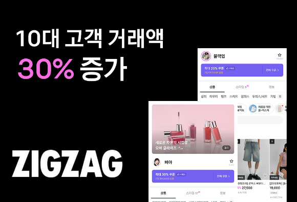 지그재그의 2분기 10대 고객 거래액이 30% 증가했다. [사진=지그재그]