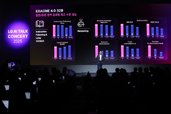 22일 LG AI 토크 콘서트 2025에서 임우형 LG AI연구원 공동 연구원장이 발표하고 있는 모습. [사진=LG AI연구원]