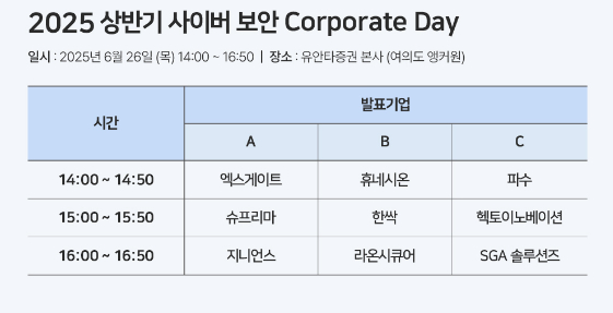 라온시큐어·지니언스·파수·한싹 등 국내 사이버 보안 기업 9개사가 오는 26일 여의도 앵커원에서 국내 기관 투자자·프라이빗뱅커(PB)를 상대로 '2025 상반기 사이버 보안 콥데이'를 공동 개최한다. 사진은 행사 안내. [사진=지니언스]
