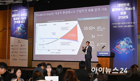 이준규 델 테크놀로지스 전무가 30일 서울 영등포구 여의도동 FKI타워 그랜드볼룸에서 열린 '대한민국 클라우드&middot;SaaS 포럼 2025(KCSF2025)'에서 AI 시대를 위한 Dell Technologies 클라우드 전략을 주제로 강연하고 있다. [사진=곽영래 기자]