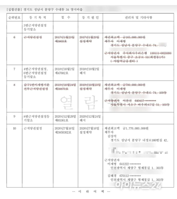 한 온라인 커뮤니티에 태평양 홈페이지 프로필이 온라인에서 동일인 추정으로 확산했다. 김 고문은 아이뉴스24에 "매수인이 아니며 황당하다"고 밝혔다. [사진=김민지 기자]