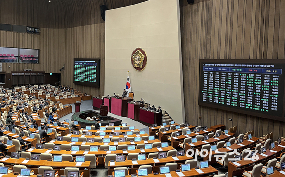 14일 국회에서 열린 본회의 교육·사회·문화 분야 현안 관련 대정부질문에 앞서 진행된 김용원 상임위원등 국가인권위원회의 헌정부정, 내란선전 행위와 관련한 감사원에 대한 감사요구안이 통과되고 있다. [사진=곽영래 기자]