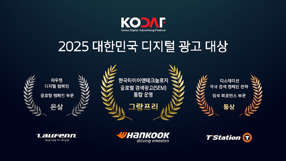 한국타이어의 '2025 대한민국 디지털 광고대상' 그랑프리 등 3개 부문 수상 이미지. [사진=한국타이어앤테크놀로지]