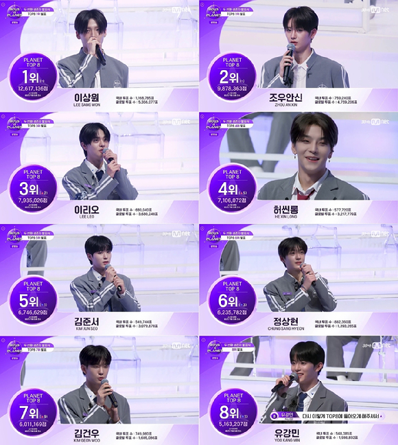 '보이즈2플래닛' 방송 화면 갈무리 [사진=Mnet]