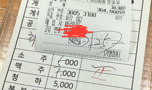 강원 속초의 한 대게 직판장에서 과다 요금을 요구받을 뻔했다는 제보가 올라왔다. 사진은 일반 대게로, 본 기사 내용과 무관. [사진=수협중앙회]