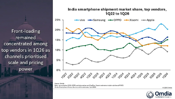 왼쪽부터 이재명 대통령, 나렌드라 모디 인도 총리, 이재용 삼성전자 회장이 나란히 서서 셀프 사진을 촬영하고 있다. [사진=삼성전자 뉴스룸 인스타그램]