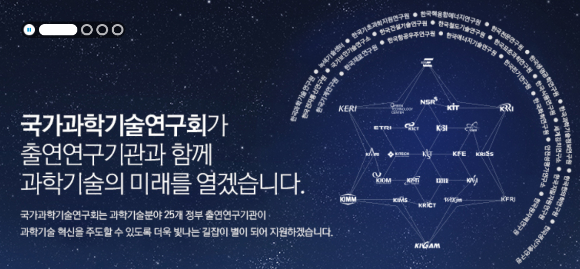 국가과학기술연구회(NST) 소속 출연연. [사진=NST]