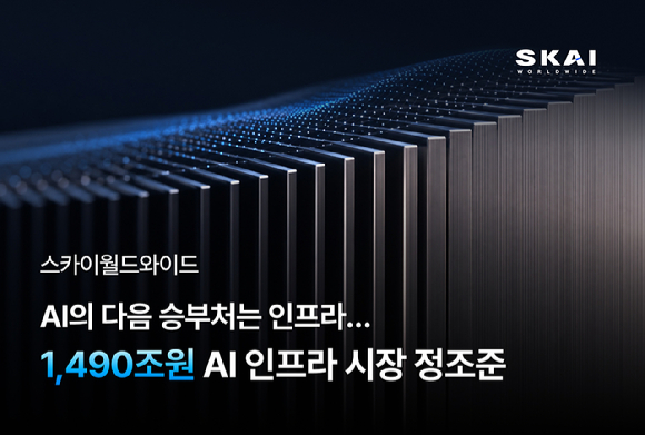 SKAI, AI의 다음 승부처는 인프라…'AI풀스택' 강화