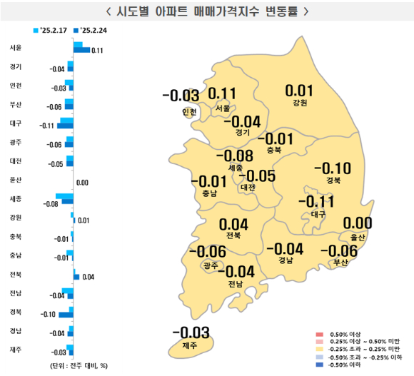 서울 중구 남산에서 바라본 서울 시내 주택과 아파트 단지의 모습. [사진=연합뉴스]