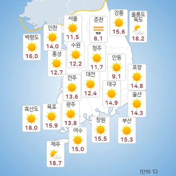 17일 오전 9시 현재 전국 날씨. [사진=기상청 날씨누리]