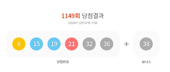 [사진=동행복권]