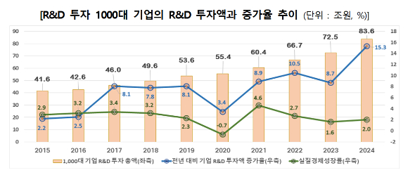 삼성전자. [사진=아이뉴스24DB]