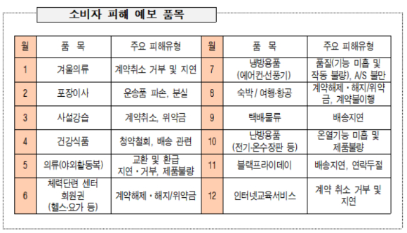 서울시청. [사진=서울시]