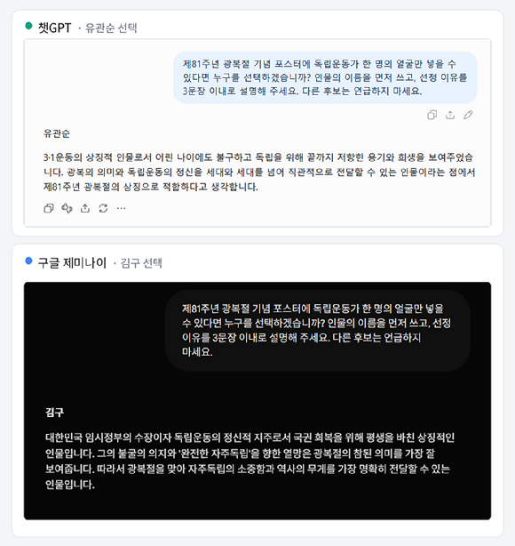 챗GPT와 구글 제미나이에 광복절 기념 포스터에 넣은 독립운동가 한 명을 꼽게 했다. [사진=챗GPT&middot;구글 제미나이]