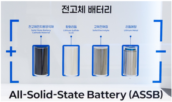 윤태일 포스코퓨처엠 에너지소재마케팅본부장(왼쪽), 이광수 삼성SDI 구매센터장포스코퓨처엠이 삼성SDI 동탄사업장에서 LFP 양극재를 포함한 이차전지소재 '일괄공급'을 위한 배터리용 소재 장기 공급계약을 체결했다. [사진=포스코퓨처엠]