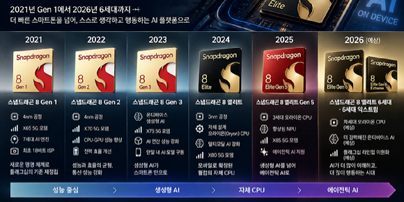 생성형 AI로 제작한 이미지. [사진=챗GPT]