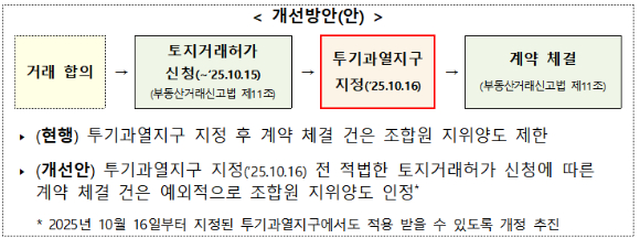 목동 아파트 전경. [사진=곽영래 기자]