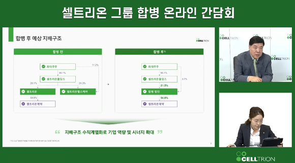셀트리온 합병 후 예상 지배구조. [사진=셀트리온 유튜브 채널 캡쳐.]