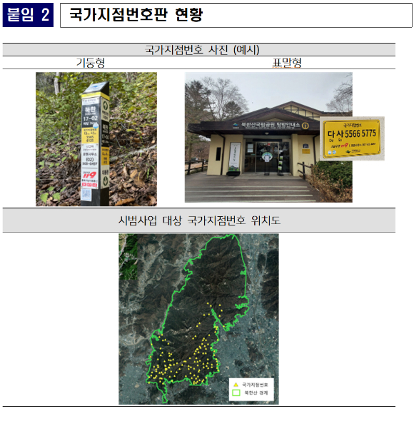 서울시가 북한산 안전사고 예방을 위해 산악 내 130개 국가지점번호판을 활용한 이른바 '디지털 등대'를 설치한다고 밝혔다. 사진은 북한산 내 국가지점번호판 현황. [사진=서울시]