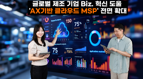 SK AX는 글로벌 제조기업을 대상으로 ‘AX 기반 클라우드 매니지드 서비스(MSP)’를 전면 확대한다고 25일 밝혔다. [사진=SK AX]