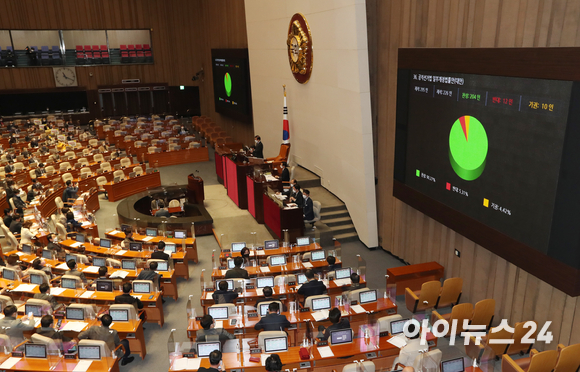 국회의원·지방선거 피선거권 하한 연령을 만 25세에서 만 18세로 낮추는 내용의 공직선거법 일부개정법률안이 31일 국회 본회의에서 통과되고 있다. [사진=김성진 기자]