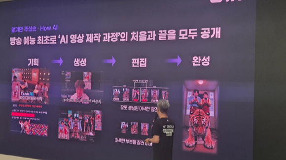 ENA AI콘텐츠팀 김종래 팀장이 21일 오전 서울 광화문 KT WEST 사옥에서 진행된 'KT 그룹 커넥트 위크'에서 ENA의 AX 혁신 사례를 공개했다. [사진=김양수 기자]