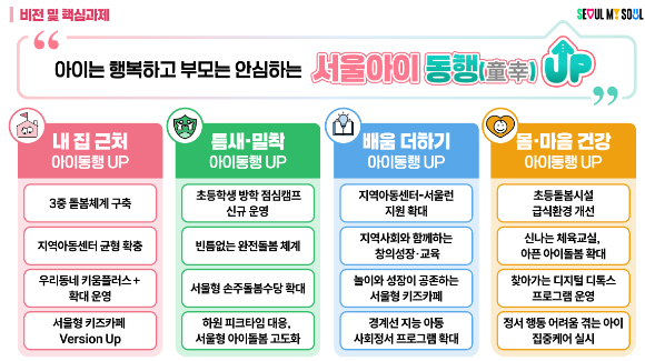 오세훈 서울시장이 16일 서울시청에서 열린 '서울아이 동행(童幸) UP 프로젝트 기자설명회'에서 발언하고 있다. [사진=김한빈 기자]