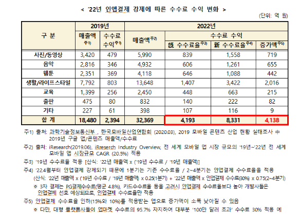 [사진=김영식 의원실]