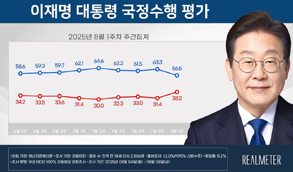 이재명 대통령이 1일 서울 용산 대통령실 청사에서 열린 전국 시도지사 간담회에서 대한민국시도지사협의회장인 유정복 인천광역시장의 발언을 들으며 생각에 잠겨 있다. [사진=연합뉴스]