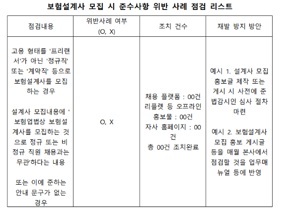 [표=보험대리점]