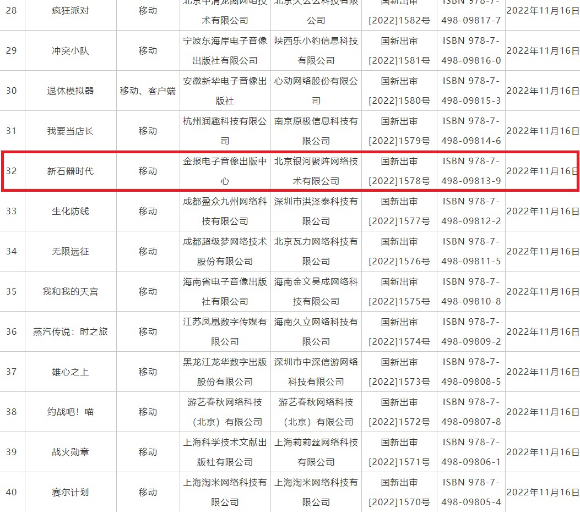 스톤에이지 IP 기반 중국 게임사의 게임이 판호를 발급받았다. [사진=문영수 기자]