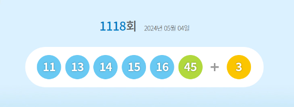 로또 당첨번호 [사진=동행복권 홈페이지]