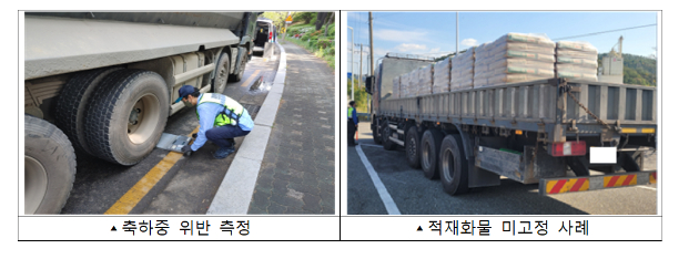서울시가 도로 파손과 대형 교통사고를 유발하는 과적·적재 위반 차량에 대한 집중 단속을 실시한다. 사진은 지난해 이뤄진 단속 장면. [사진=서울시]