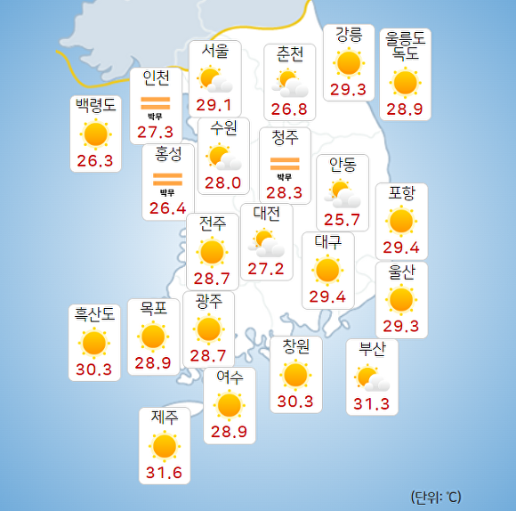 9일 오전 9시 현재 전국 날씨. [사진=기상청 날씨누리]