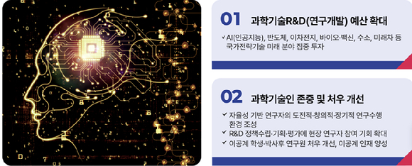 28일 ‘제21대 대선 후보 과학-보건의료 공약 토론회’가 한국과학기술회관에서 열렸다. [사진=한국과학기자협회]