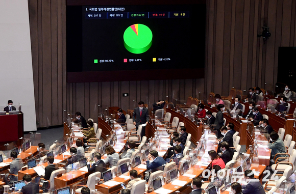 28일 서울 여의도 국회에서 열린 본회의에서 세종시에 국회의사당 분원을 설치하는 내용의 국회법 개정안이 통과되고 있다.