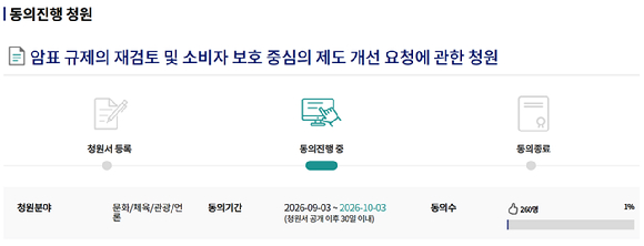 국회 전자 청원 [사진=국회 전자 청원 발췌]