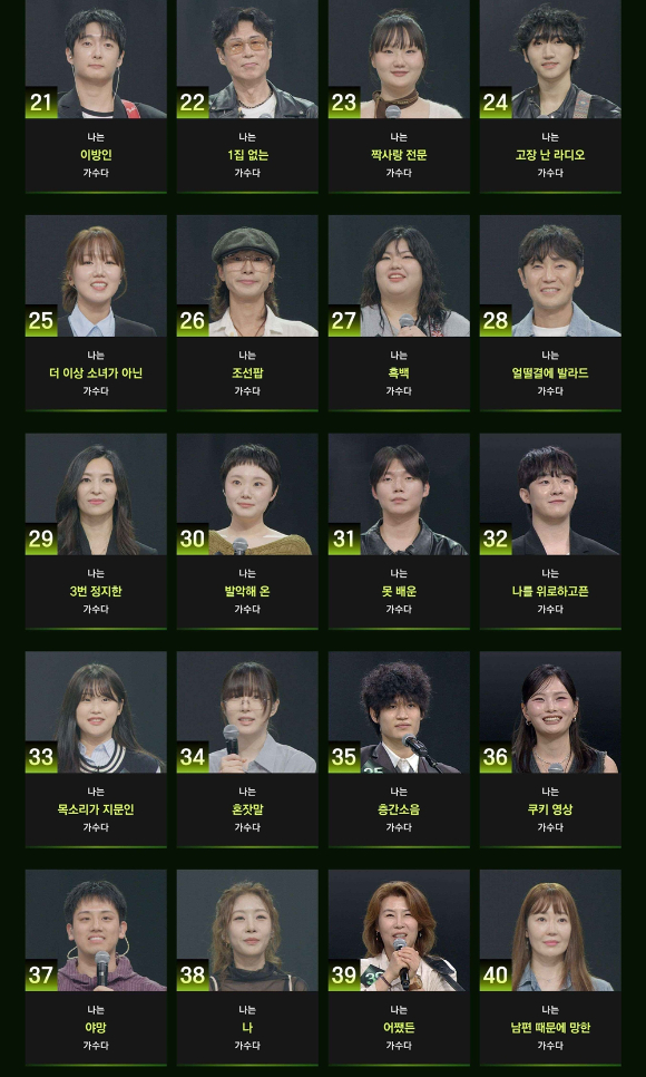 '싱어게인4-무명가수전' 본선 진출 81인 [사진=JTBC]