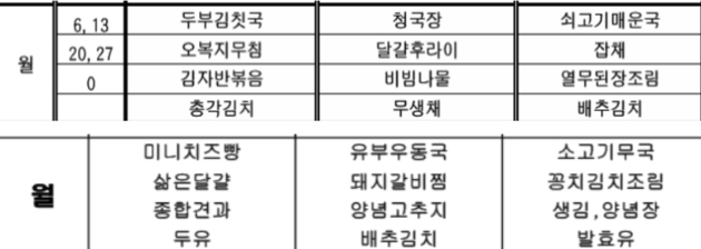 윤석열 대통령과 김건희 여사가 지난 8일 서울 용산 대통령실청사에서 촬영한 2024년 한가위 영상 촬영 모습을 지난해 9월 13일 공개했다. [사진=윤석열 대통령실]