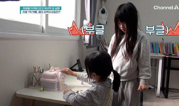 금쪽같은 내새끼 [사진=채널A]
