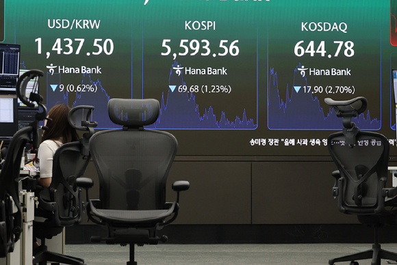 30일 서울 중구 하나은행 딜링룸 전광판에 코스피, 코스닥 지수, 환율 종가가 표시돼 있다. [사진=연합뉴스 ]