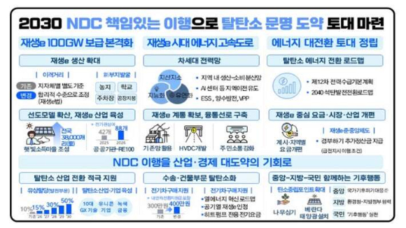 김성환 기후에너지환경부 장관이 17일 세종컨벤션센터에서 열린 업무보고에서 답변을 하고 있다. [사진=연합뉴스]