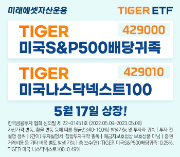 미래에셋자산운용이 신규 상장하는 'TIGER 미국S&P500배당귀족 상장지수펀드(ETF)'와 'TIGER 미국나스닥넥스트100 ETF' 거래고객을 대상으로 이벤트를 진행한다고 17일 밝혔다. [사진=미래에셋자산운용]