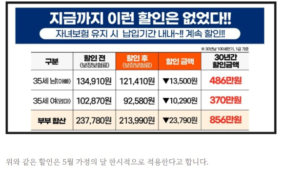 일부 모집채널 종사자가 절판 마케팅을 벌이고 있다. [사진=네이버 블로그 캡쳐]